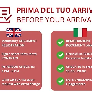 Caseospitali - Casa Janas, Elegante Trilocale Per 5 In Zona Milán